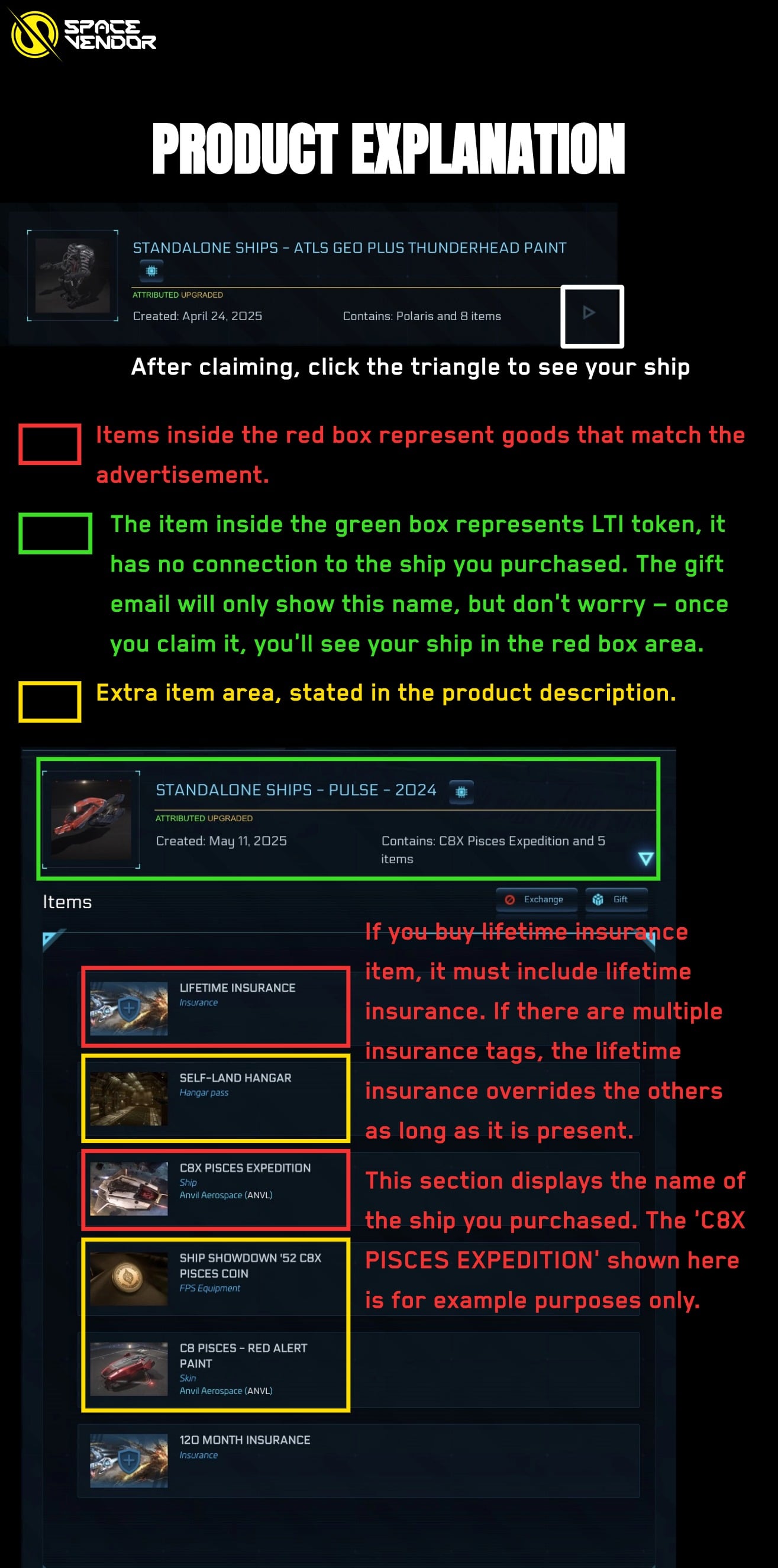 LTI package explanation showing RSI hangar items