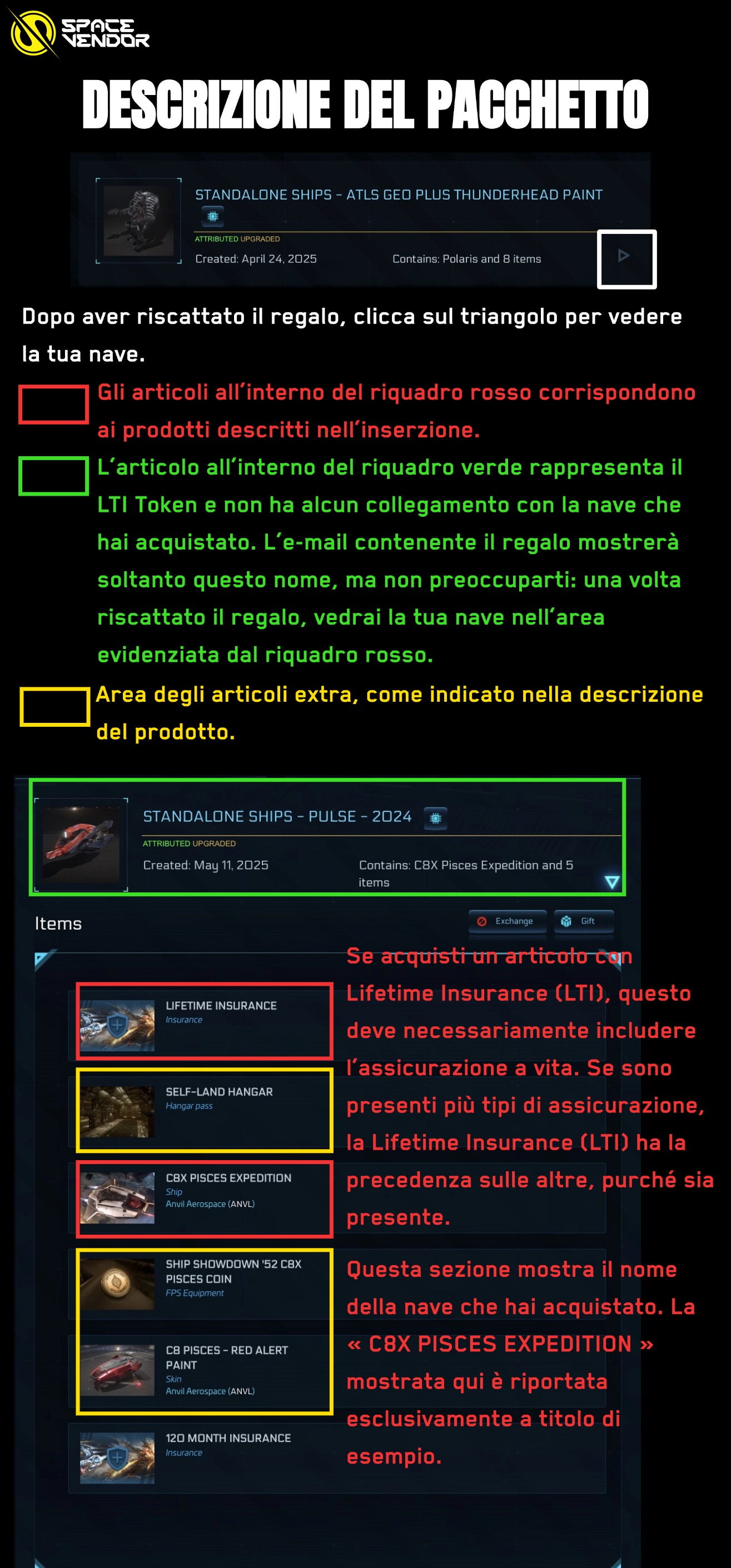 LTI package explanation showing RSI hangar items