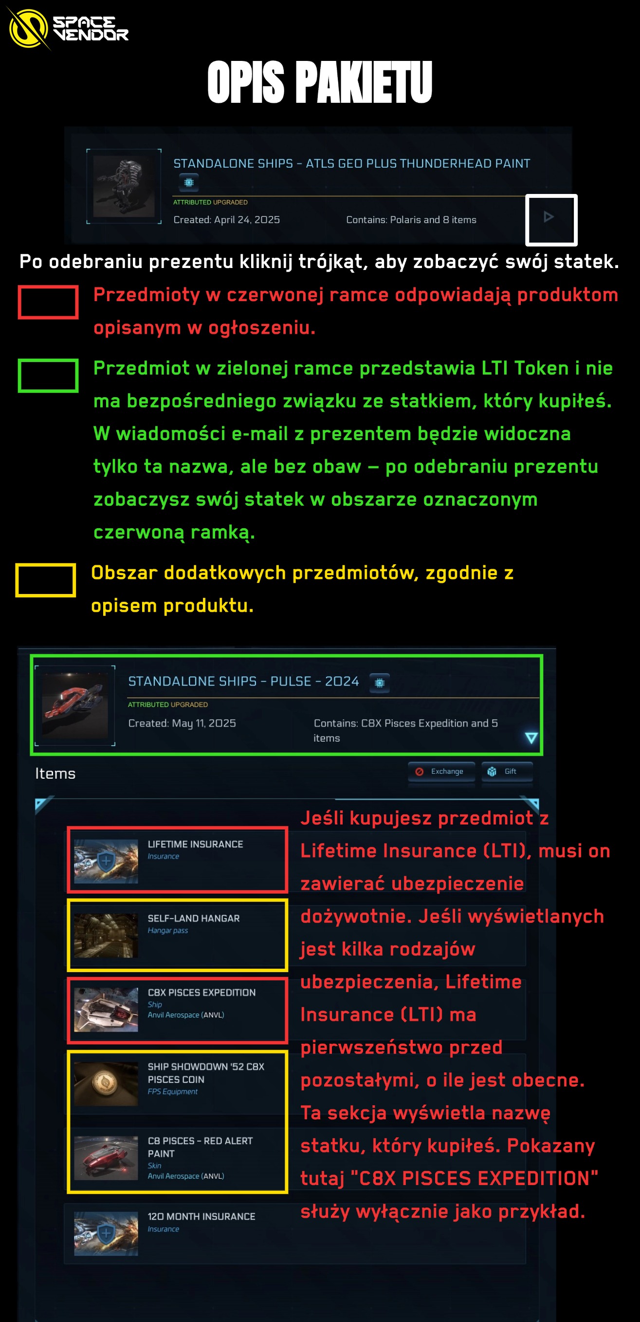 LTI package explanation showing RSI hangar items